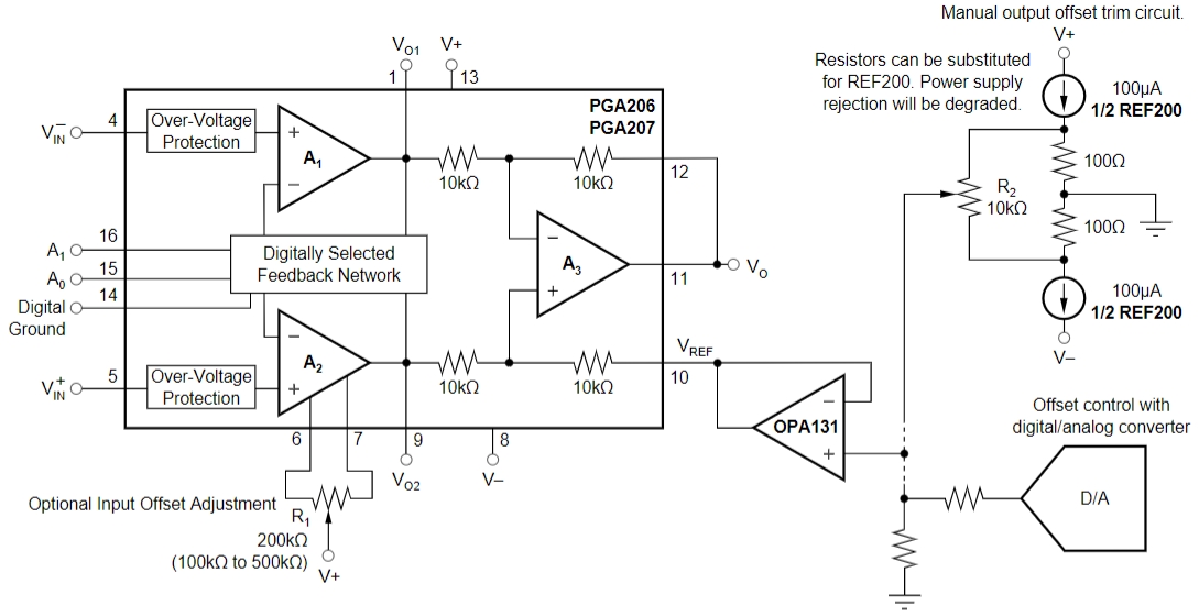 PGA207UA 1K